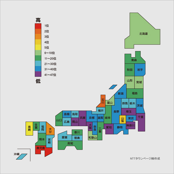 ＜図3＞職業分類「生花店」の人口約10万人当たりの登録件数による偏差値の都道府県ランキング（2015年）