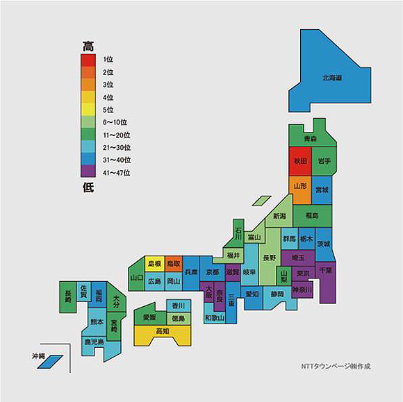 ＜図2＞業種分類「美容院」の登録件数による偏差値の都道府県ランキング（2016年）